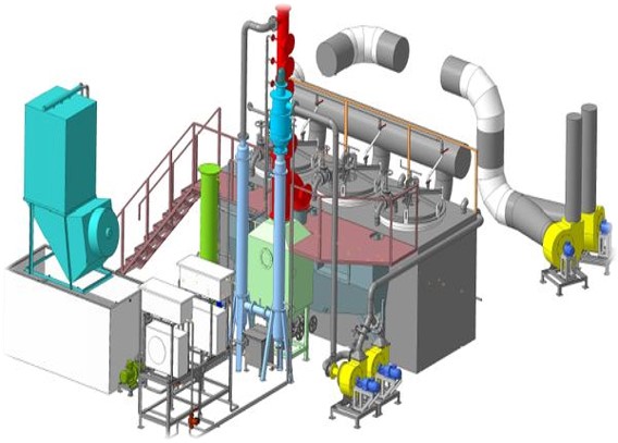 Environmental and Social Impact Assessment Study For the new Tires Recycling factory by using pyrolysis technique. 2022